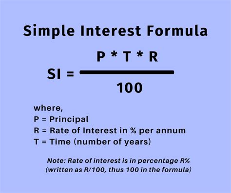 plan 4 interest rate calculator.